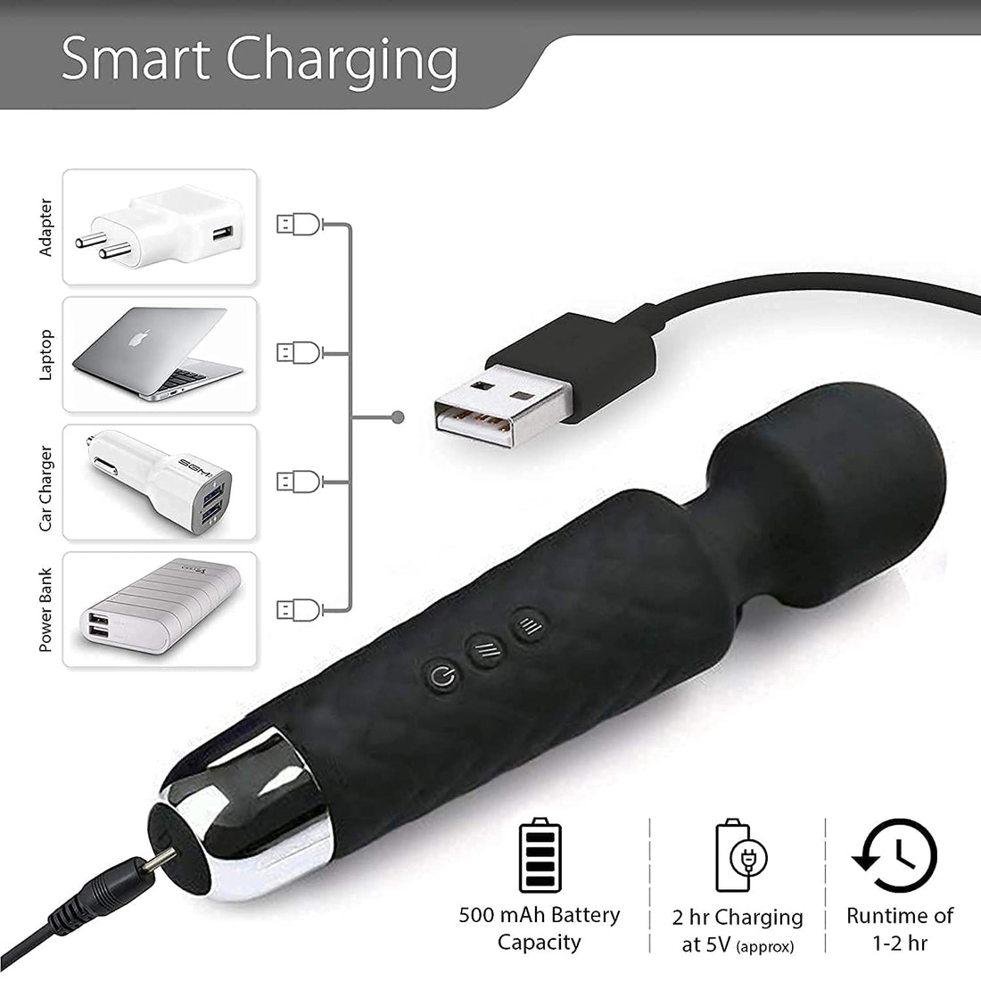 Mora: Rechargeable Waterproof Personal Body Massager, Handheld Cordless Wand with 20 Vibration Modes & 8 Speed Levels for Full Body Stress Relief, Relaxation & Muscle Recovery