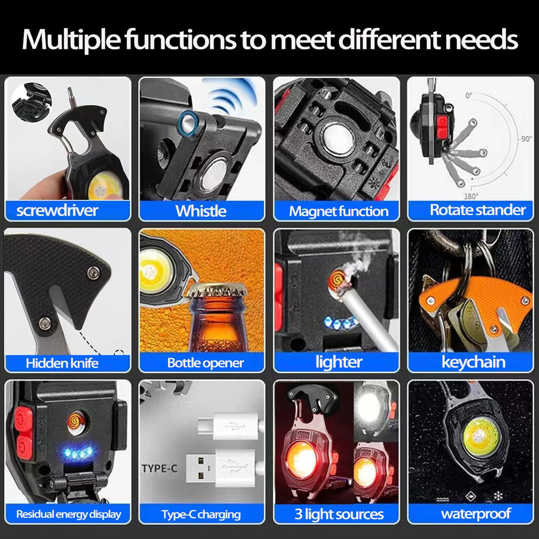 Glowbit: Ultimate 9-in-1 LED Keychain COB Light with Magnetic Base, Multi Tools & USB-C Charging